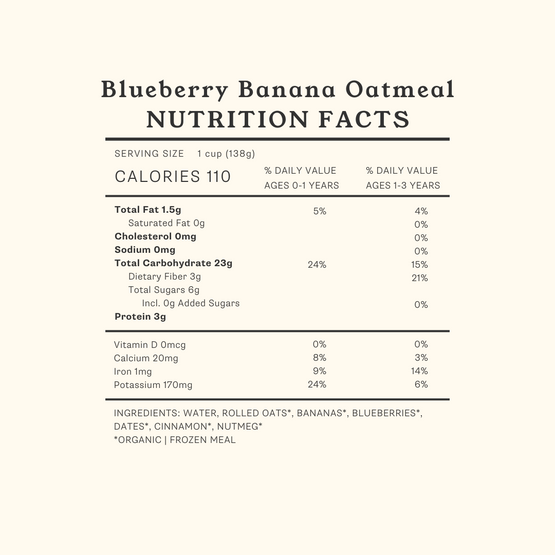 Blueberry Banana Oatmeal